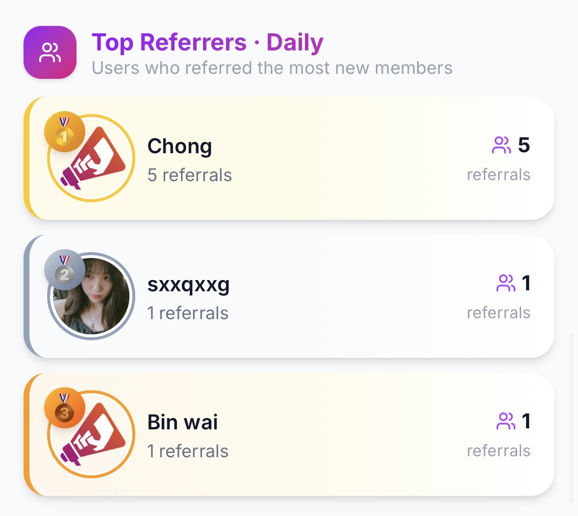 Top referrers leaderboard